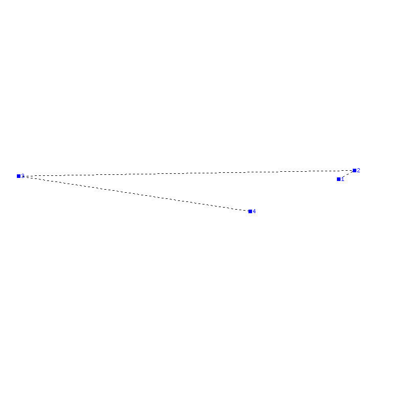 Flugauswertung